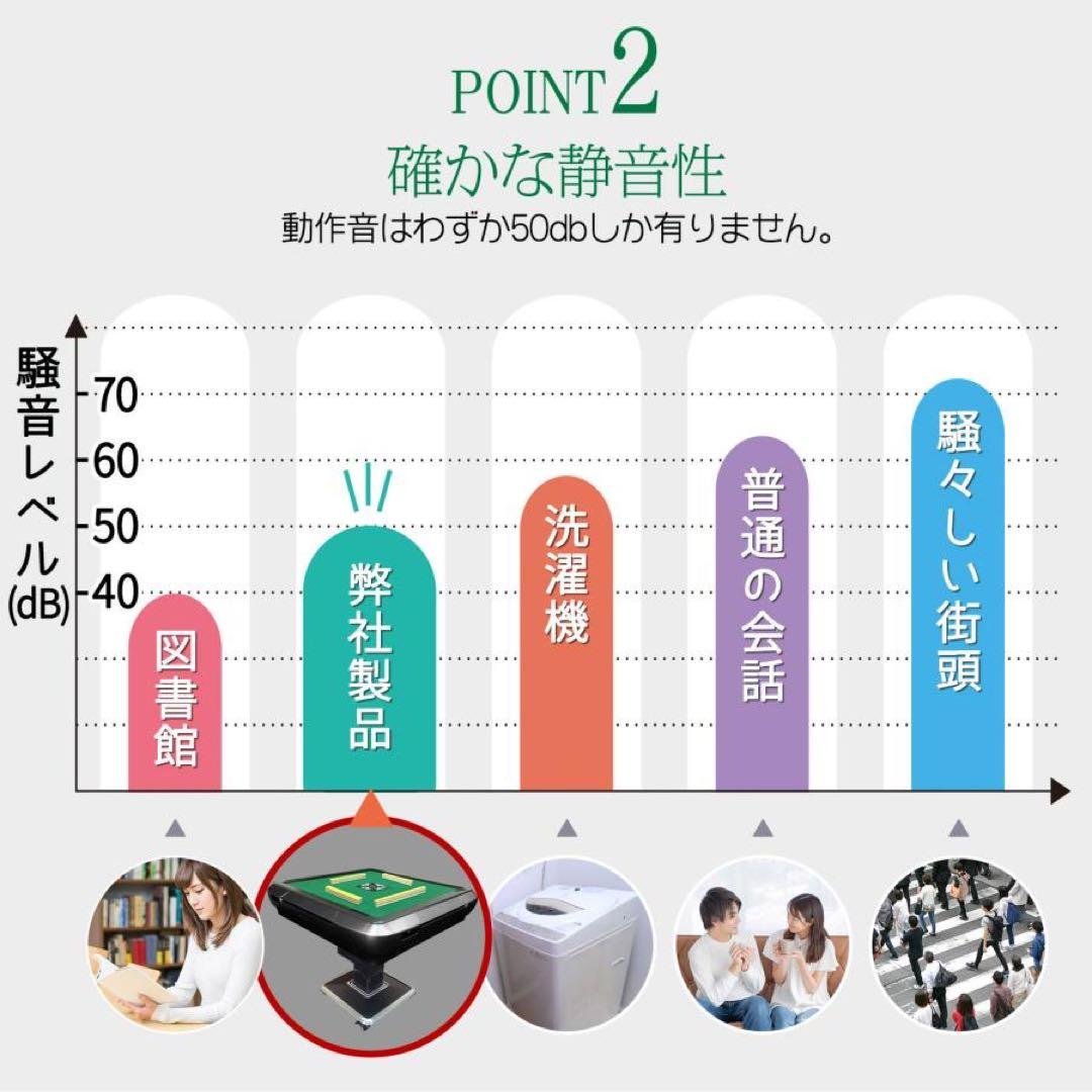 【新品】全自動 麻雀卓 牌/33mm ゴールド 家庭用